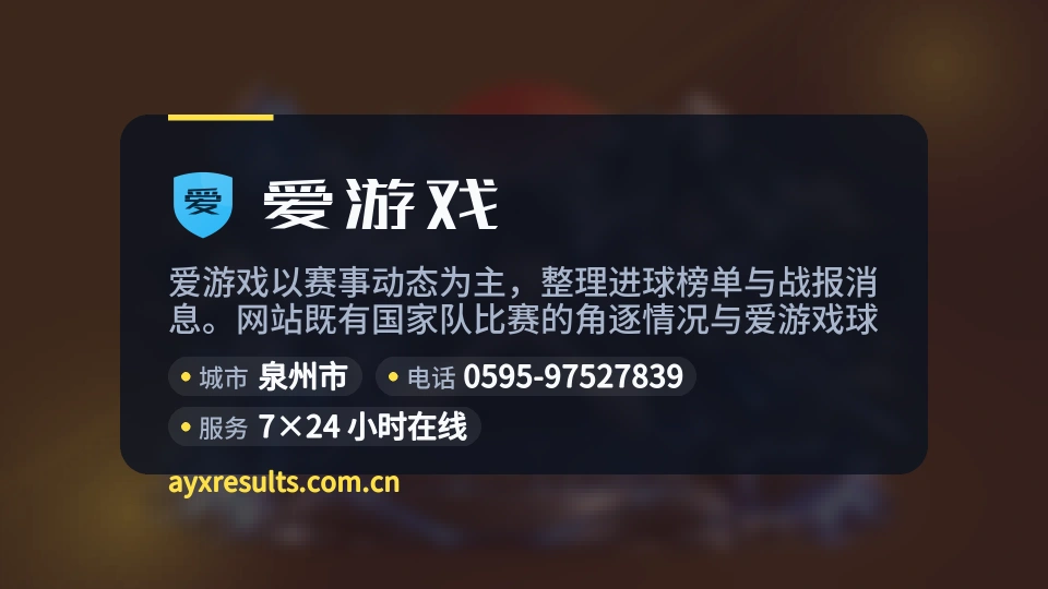 认识爱游戏